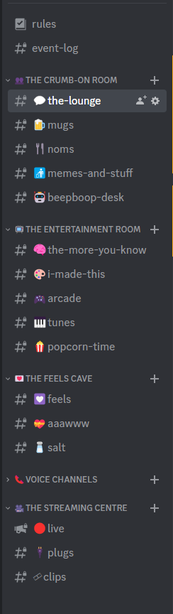 List of Channels on the Breadbox Discord Server